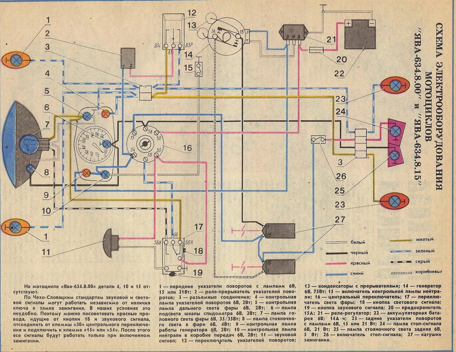 Схема электропроводки мотоцикл Ява 634. Проводка Ява 634 на мотоцикле. Электропроводка Ява 634 7. Цветная схема электропроводки Ява 634.