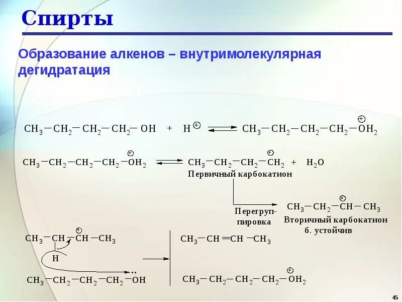 Вещества получаемые в результате дегидратации
