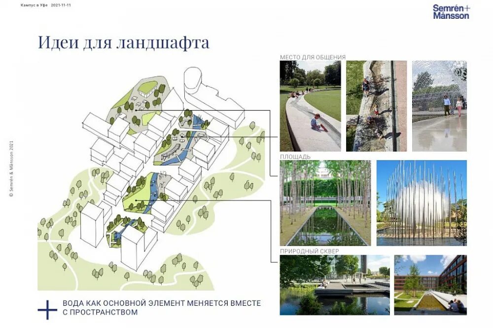 Кампус уфа проект. Межвузовский кампус в уфе. Кампус уфа адрес. Межвузовский кампус в уфе проект. Кампус уфа проект.