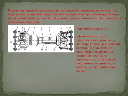 Передающий вал
