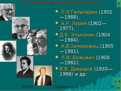 Д б эльконин а н