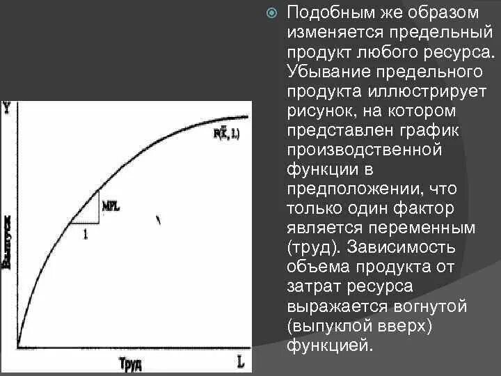 Функция предельного продукта труда имеет вид. Убывание предельного продукта. убывающий предельный продукт. предельный продукт ресурса. предельный продукт ресурса график.