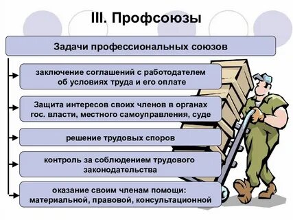Задачи профсоюза работников
