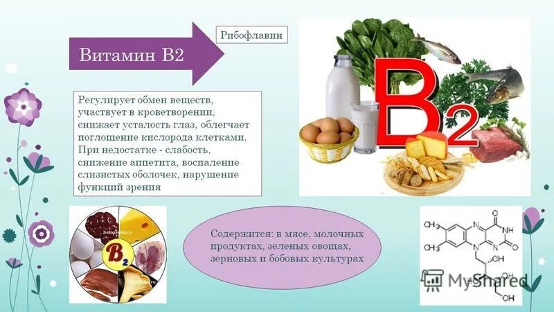 Витамин б3 норма. Витамин б2 недостаток в организме. Витамины б2 и б3. Комплекс витаминов в3 в6 и в12. Заболевание витамина б 2