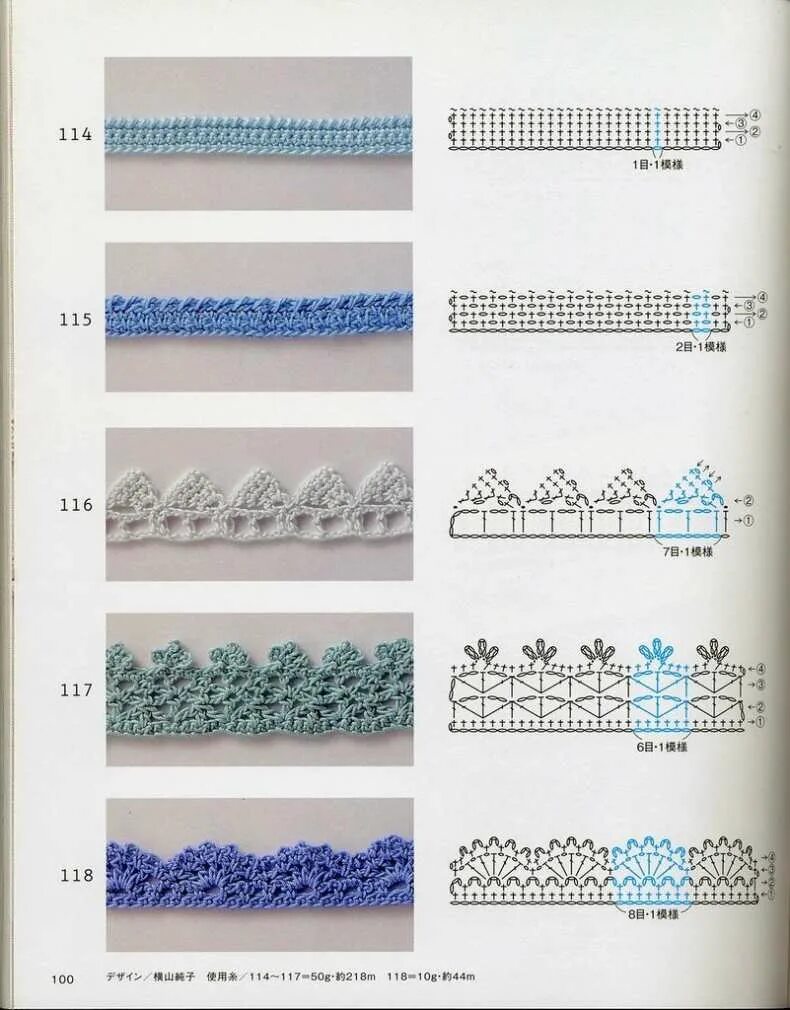 Обвязка крючком рукава и горловины схемы. Идеи для вязания. Обвязать края шарфа крючком. Обработать край крючком. Обвязка крючком края изделия фестонами.