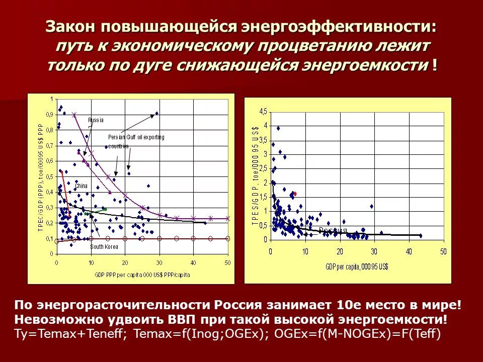Закон повышения потребностей примеры. Закон возрастающих потребностей. закон возрастающих потребностей в экономике. законопроект поднимается. закон возрастающего нетерпения.