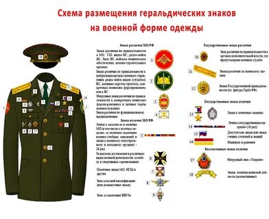 Значки на офисную форму