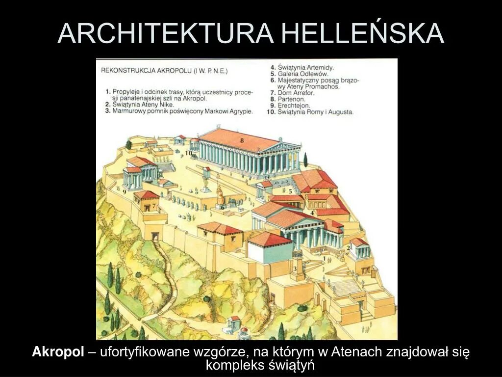 История нарисовать схему общественного устройства греческого полиса Презентация "Древнегреческая цивилизация" по истории скачать проект