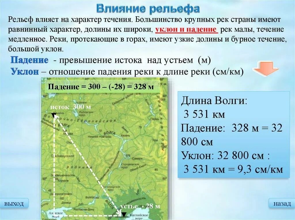 Какой рельеф в казани. Падение и уклон рек России. Влияние рельефа на характер течения. Высота устья Волги над уровнем моря. Задачи на уклон реки.