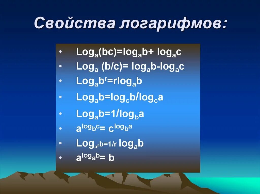 Loga b 5. Logab Logba. Logab/logac. Свойства логарифмов logab-logac. Loga b * log b a.