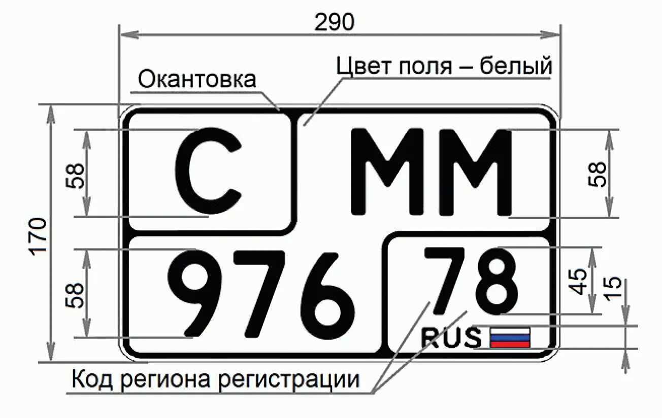 Номерной знак прицепа. Регистрационный знак автомобиля. Российский номер на прицепах. Вид регистрационного знака автомобиля.