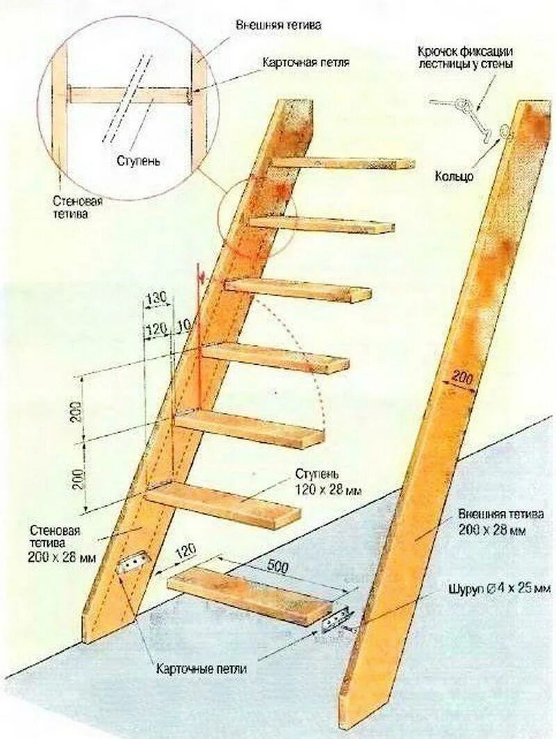 Чертеж приставной лестницы в подвал. Лестница на чердак своими руками чертежи и схемы сборки. Чертеж приставной деревянной лестницы. Схема деревянной лестницы на чердак.