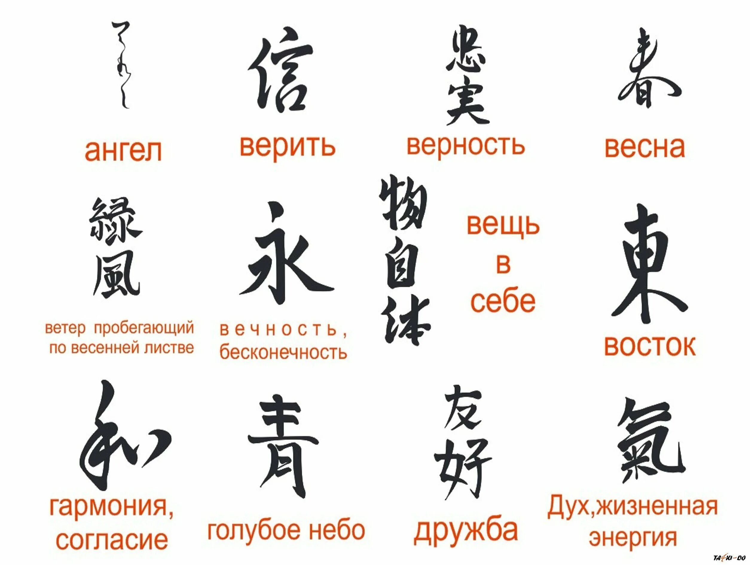 Китайский ник. Китайские символы и их значение. Японские символы и их значение на русском. Японские символы с переводом. Японские иероглифы значение.