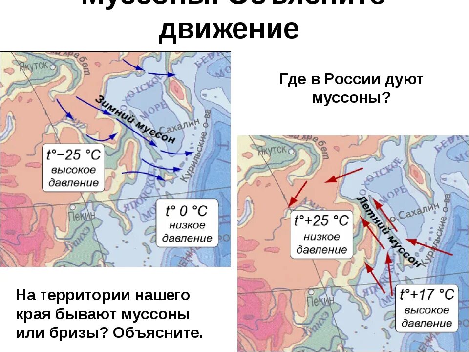 Для муссонов характерно