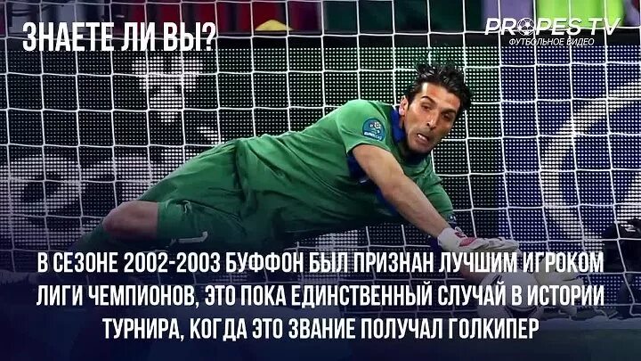 Форма мяча. Интересные факты о футболе. Презентация на тему футбол. Интересный футбол. Факты о спорте.