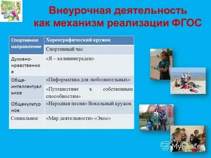 Внеурочная деятельность 4 экология
