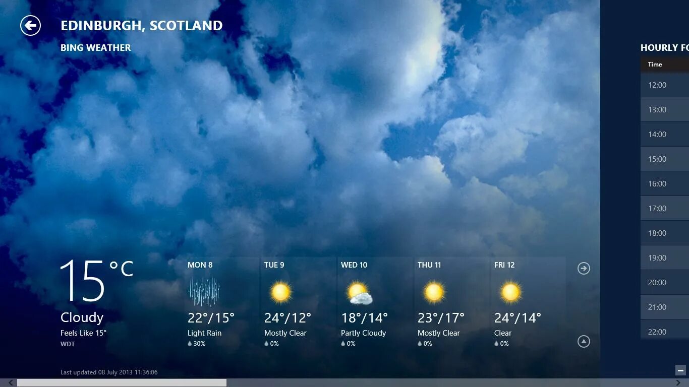 Weather started
