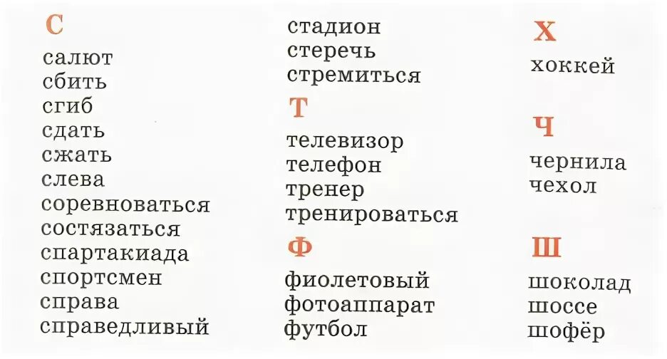 Словарь имен существительных
