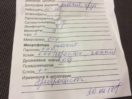 Рецепт при ангине взрослым