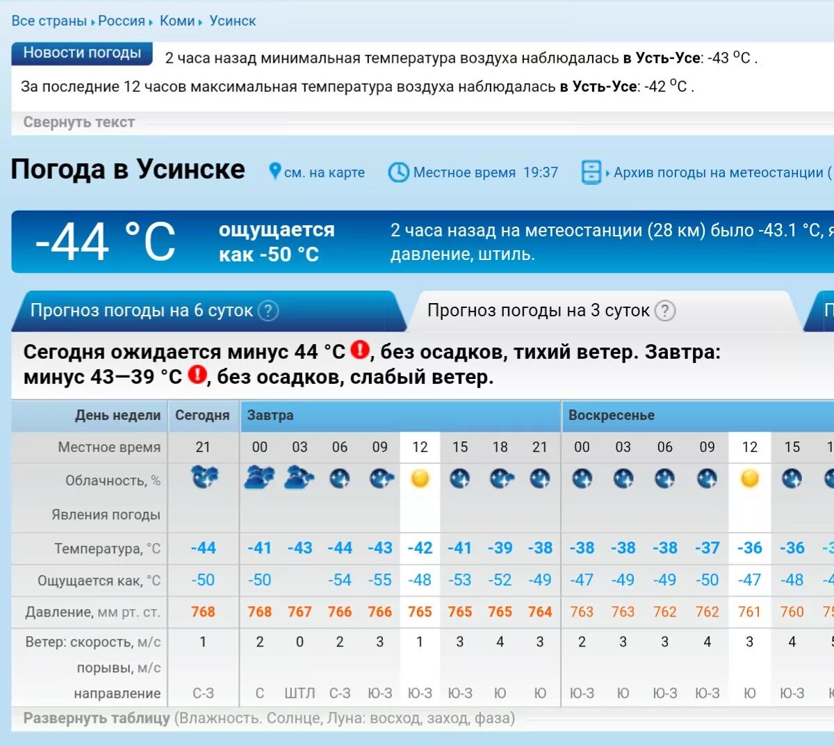 Метеопрогноз на сегодня для метеозависимых. Завтра погода на завтра. Погода Усинск сейчас. Погода в Усинске на завтра. Какая температура будет завтра.