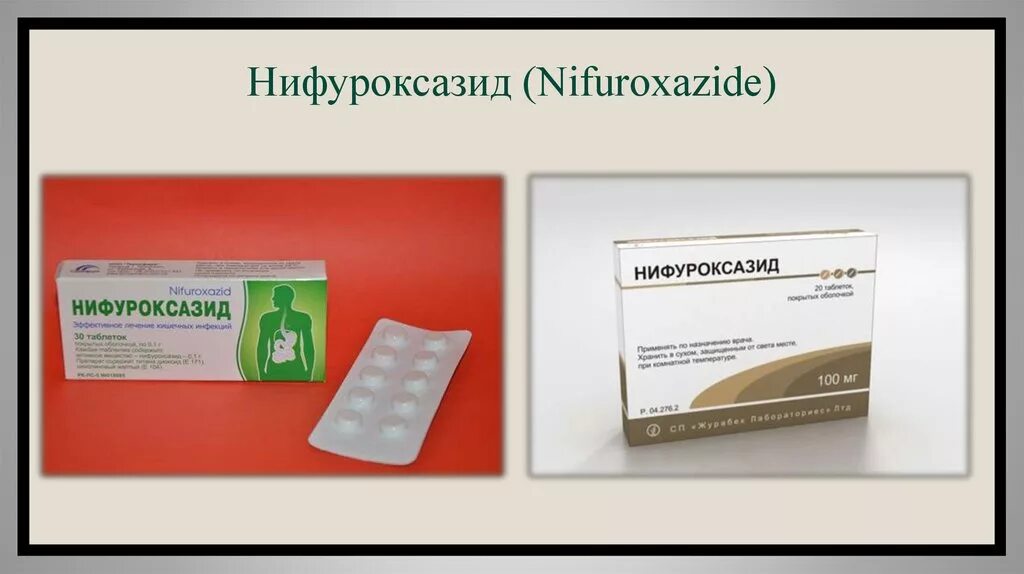 Нифуроксазид от чего. Нифуроксазид. нифуроксазид фармакология. нифуроксазид спектр действия. нифуроксазид от лямблий.