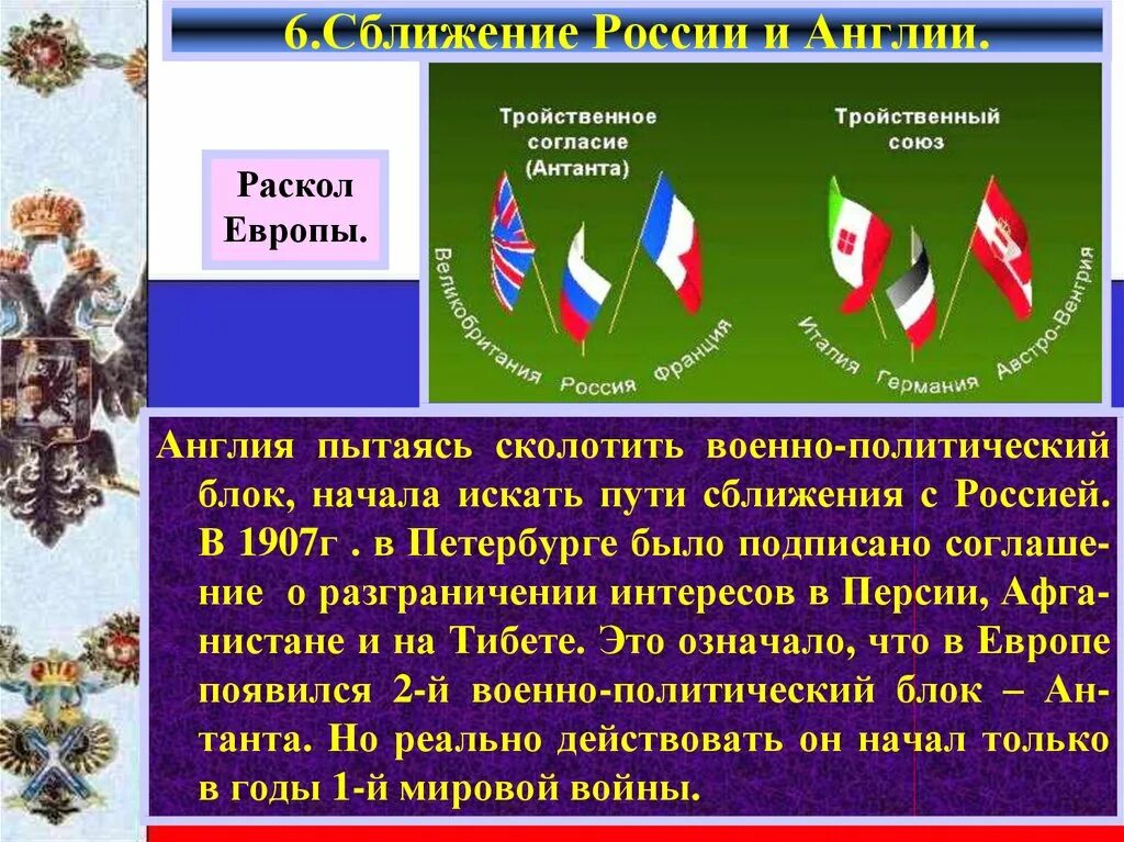 Название военно политического союза. Антанта и тройственный Союз. Тройственный Союз с Россией. 1907 Соглашение России и Великобритании. Тройственное согласие Антанта.