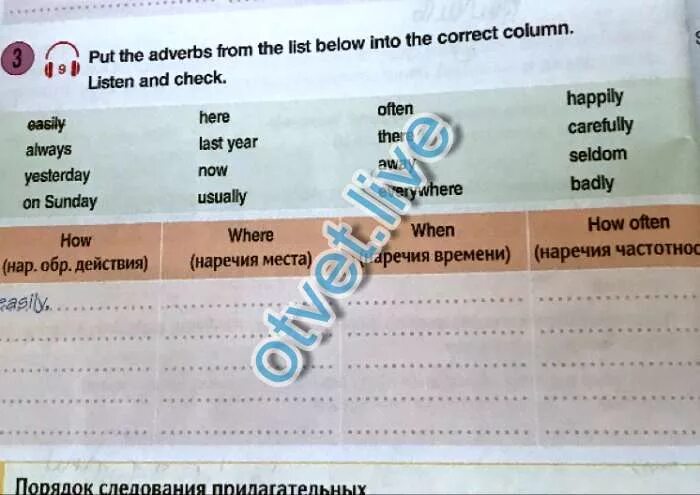 Put the words in correct column. Put the adverbs. Put the Words into the correct columns. Put the Words below in the correct column. Put the Words from the list below into the correct column Bad fast angrily early easily Noisy ответы.