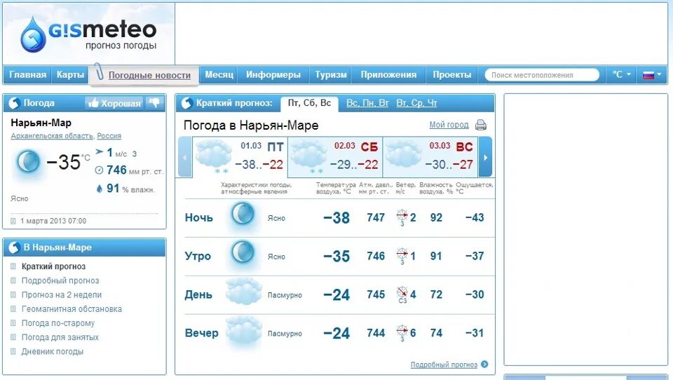 Прогноз погоды мары 10 дней. Погода в СПБ гисметео. Прогноз погоды в Нарьян-Маре.