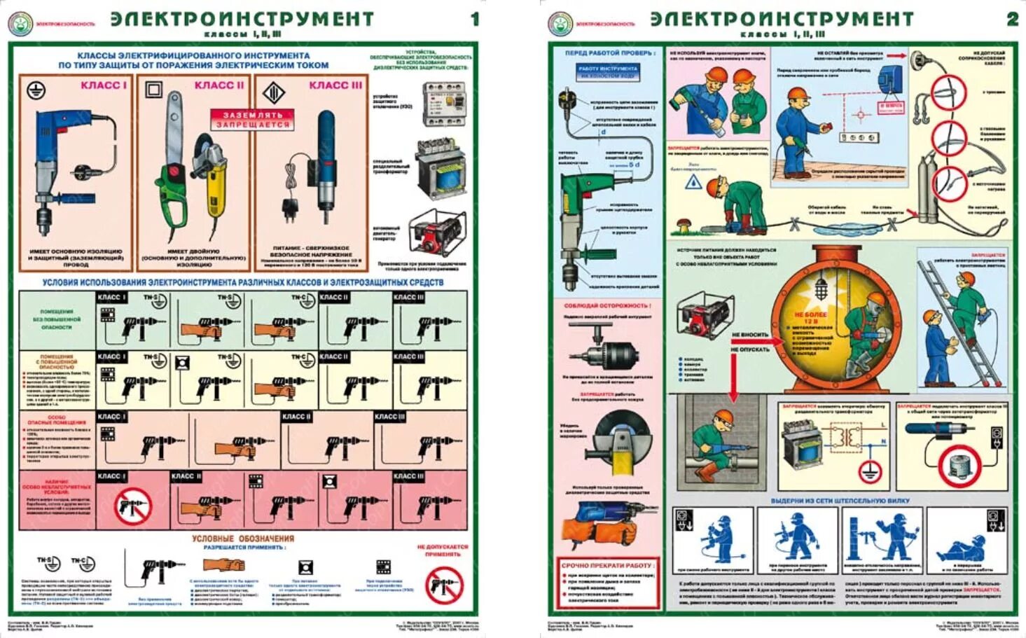 Электроинструмент 2 группа по электробезопасности маркировка. Стенд электроинструмент электробезопасность. Электроинструмент плакат. Плакаты электроинструмент электробезопасность.