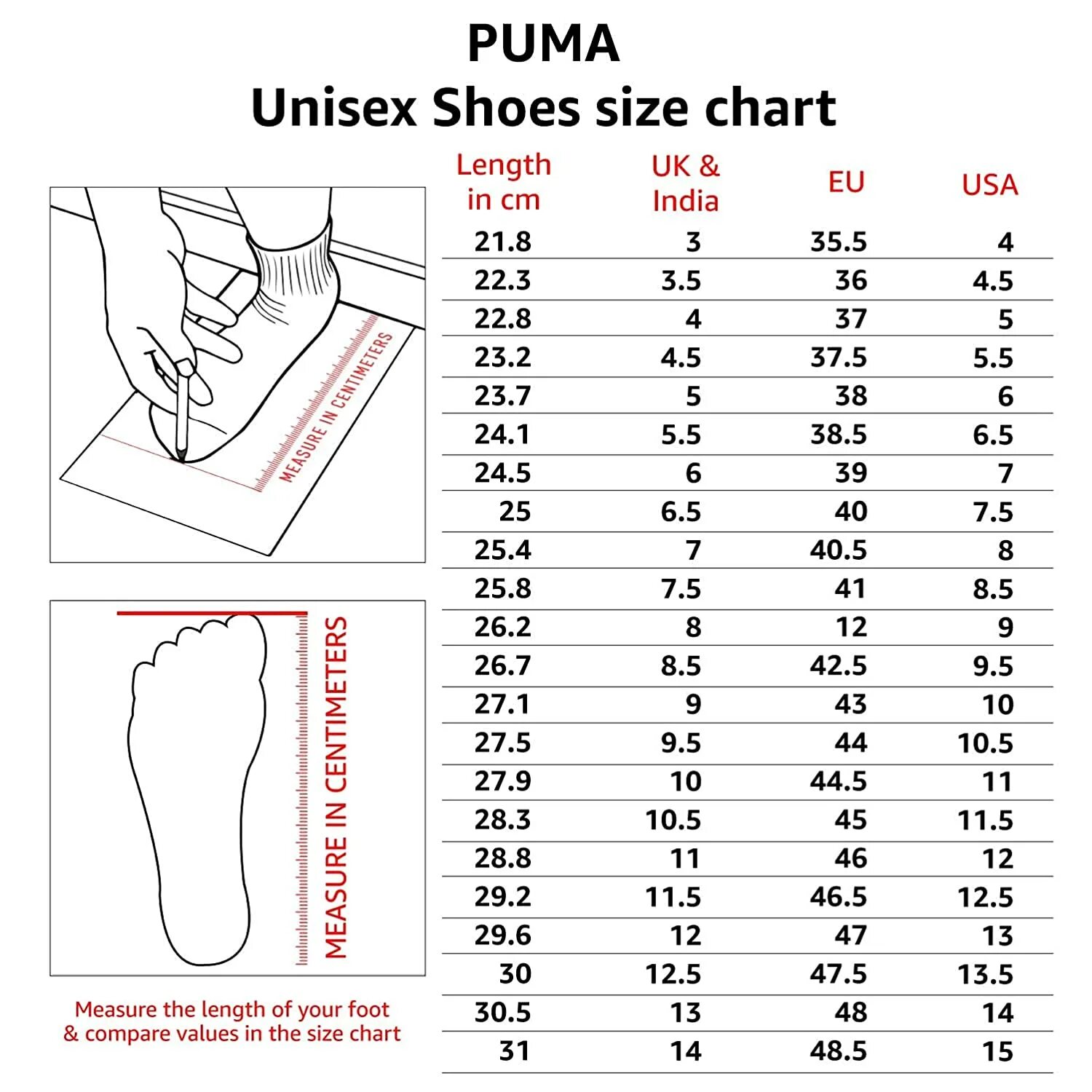 Puma little Kid Shoes Size Chart. Puma Shoes Size Guides. Puma us 11 размер. Puma men Shoes Size. 7 uk размер