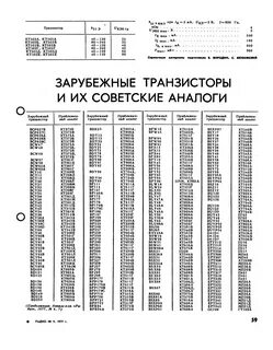 Подобрать русский аналог