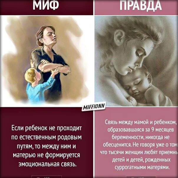 Правда детства. Мифы для детей. Правда миф о детях. Мифы о младенцах. Мифы о беременности.