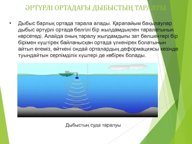 Көлеңкені өзгертуге бола ма 4 сынып жаратылыстану презентация. Акустикалық резонанс. Мысал деген не. Дыбыс дегеніміз не. Дыбыстың шағылуы деген не 4 сынып жаратылыстану.