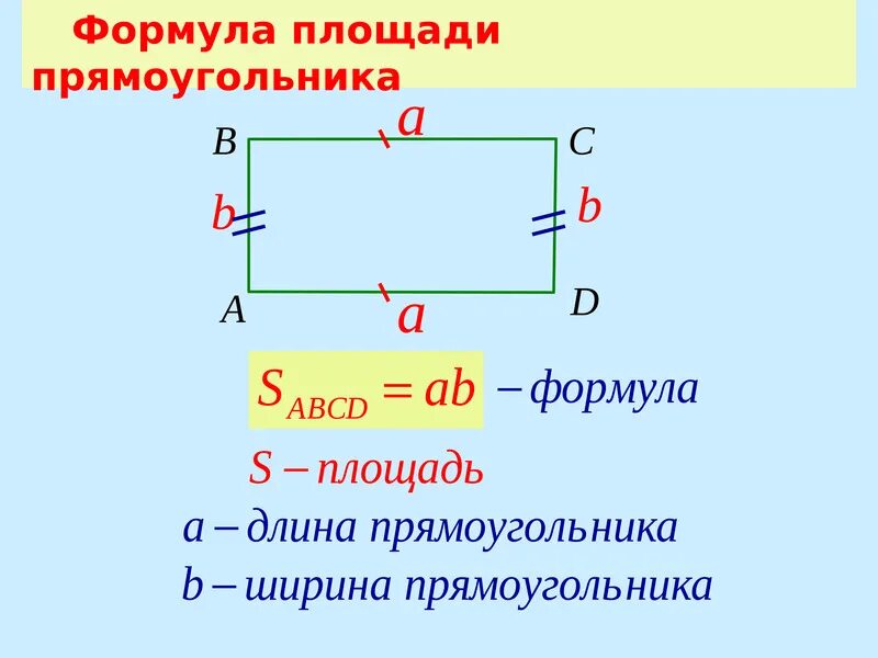 Формула ширины прямоугольника