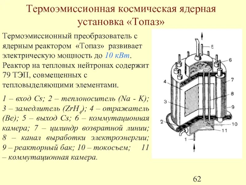 Какие элементы используются в радиоизотопных термоэлектрических генераторах