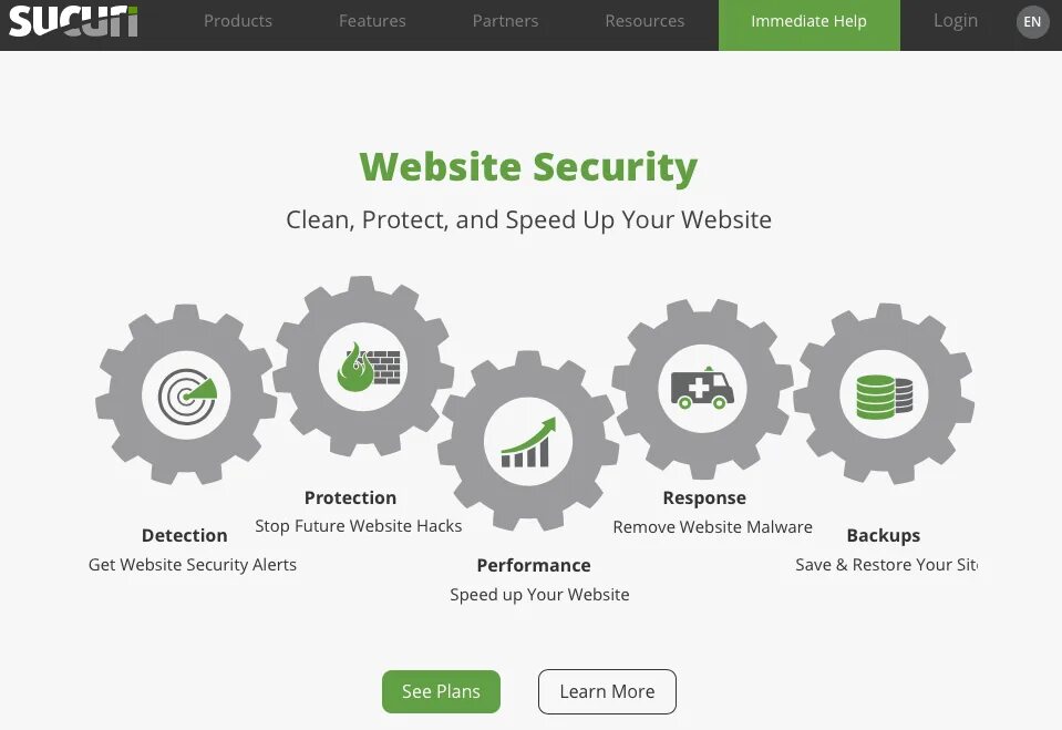 Performance protection. Website protection. detection and response response. speed of response. website security.
