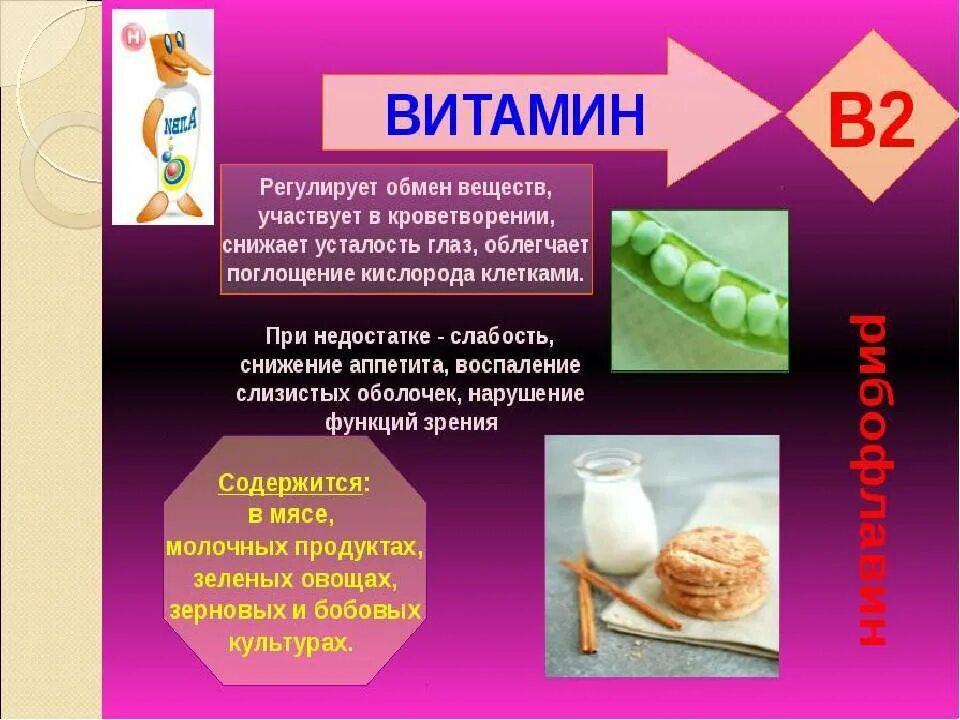 Витамины презентация химия. Витамины презентация по химии. Витамины презентация химия. Витамин е презентация. Витамины презентация химия.
