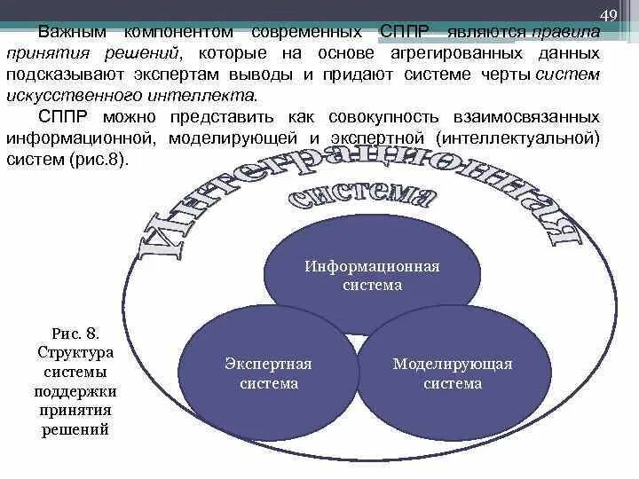 Ис принятия решений. Система поддержки принятия решений. Компоненты системы поддержки принятия решений. Информационные системы принятия решений. ИИ И системы принятия решений.