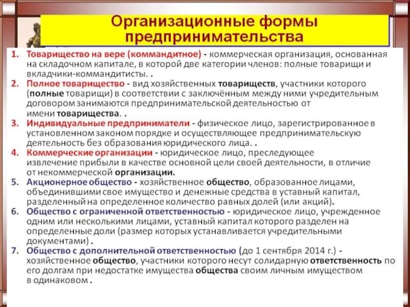 Организационные формы предпринимательства кратко