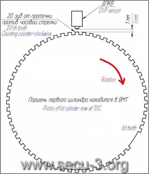 Осциллограмма датчика коленвала ls600. Задающий диск коленчатого вала ваз 2110. Датчик положения коленчатого вала ваз 2110. Реперный диск 60-2 чертеж вмт. Датчик коленвала ваз на 20 зуб.
