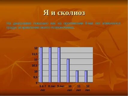 На протяжении 8 лет