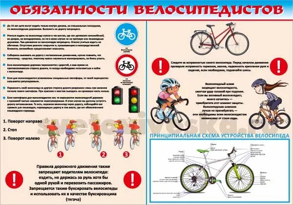 7 правил велосипедиста. Обязанности велосипедиста. ПДД для велосипедистов. Правила для велосипедистов. Памятка велосипедиста.