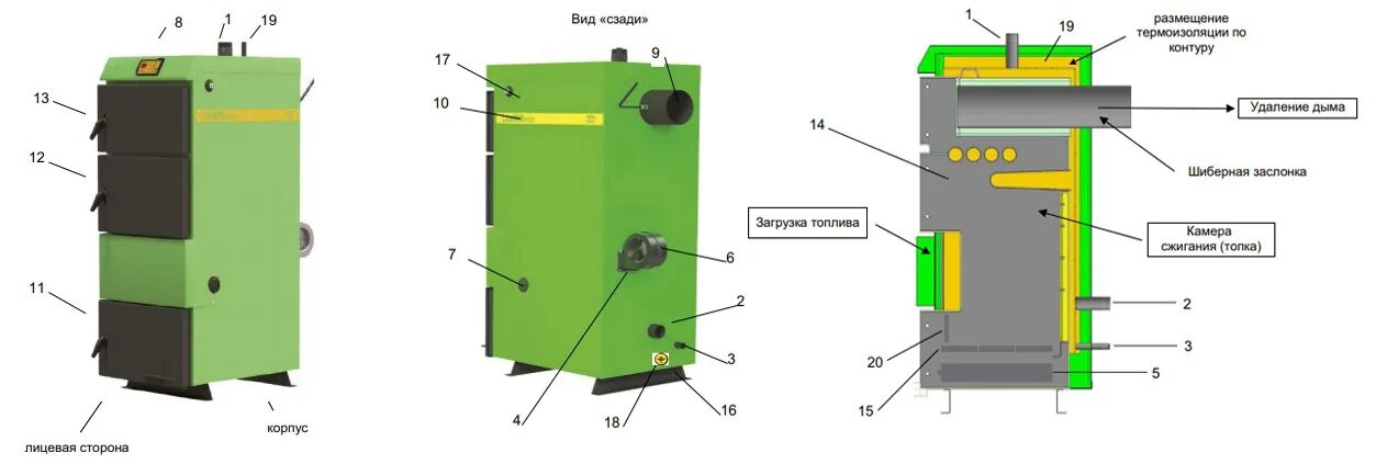 Котел твердотопливный лавора. Котел лаворо xl 22. дровяной твердотопливный котел схема. котел лаворо эко xl 16.