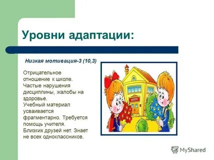 3 уровня адаптации