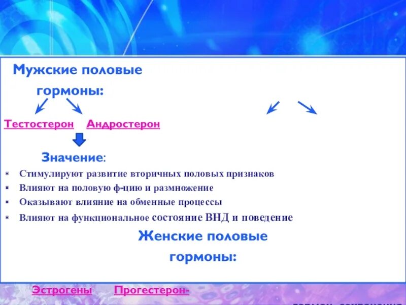 Вторичные признаки функции