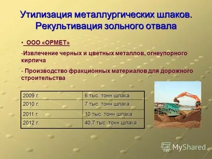 Использование шлака металлургического