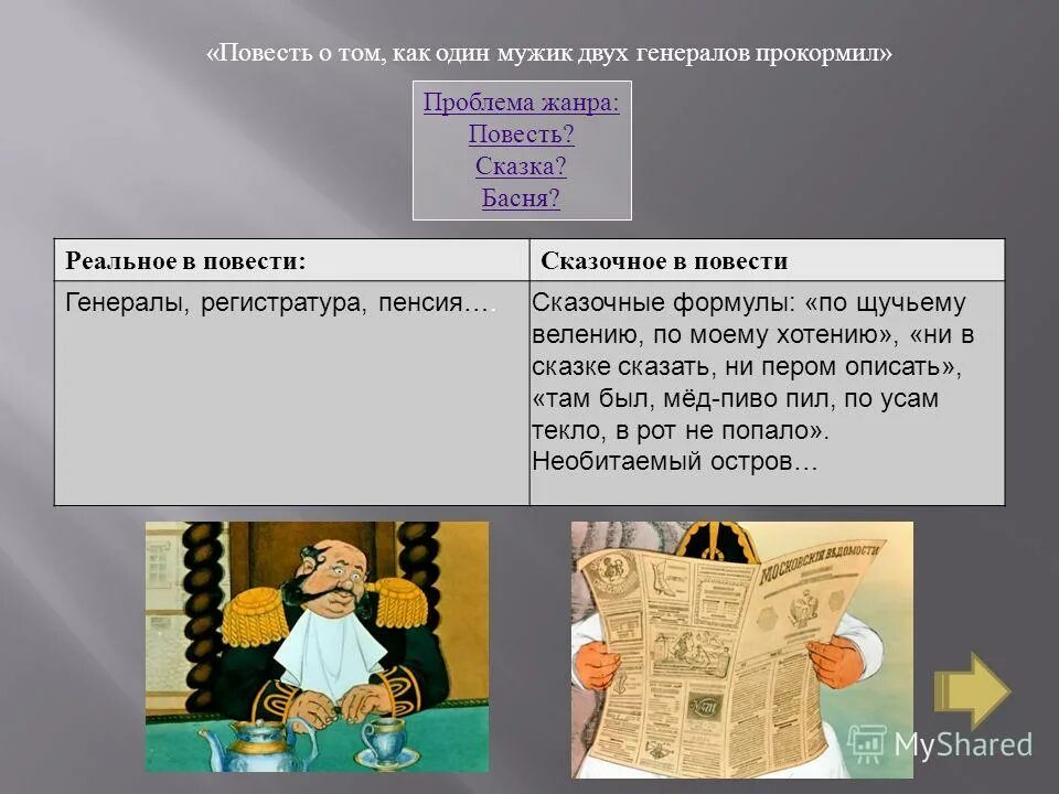 Ирония салтыкова щедрина. Повесть о том как мужик двух генералов. Повесть о том как один мужик двух генералов прокорми. Повесть как мужик двух генералов прокормил. Сказочное в повести о том как один мужик двух генералов прокормил.