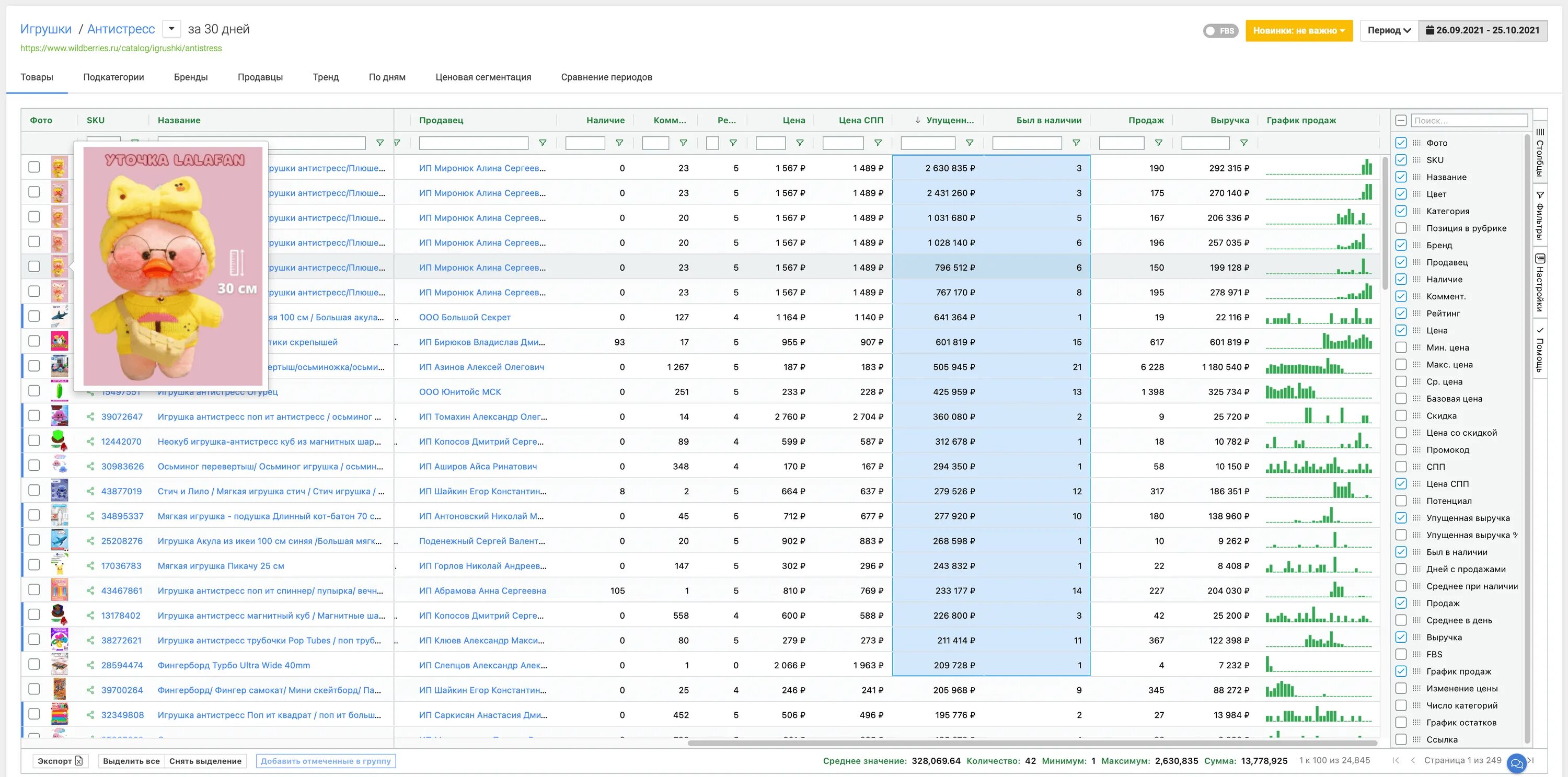 Mpstats api. Ключевые слова в mpstats. Mpstats - сервис аналитики маркетплейсов. Программа mpstats. Аналитика Wildberries mpstats.