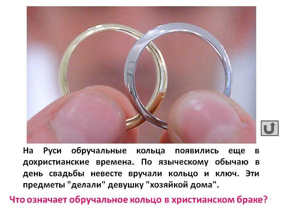 Кольцо как образовалось. Обручальные кольца на руси. обручальные кольца это кратко. что обозначает обручальное кольцо. цитаты о венчании и любви.