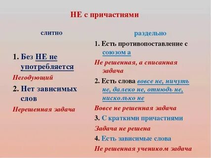 Никто то как пишется